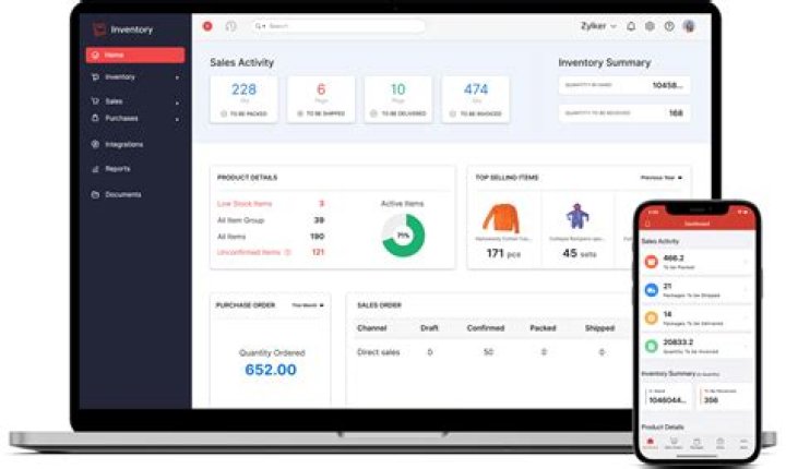 What is MX Zoho com?