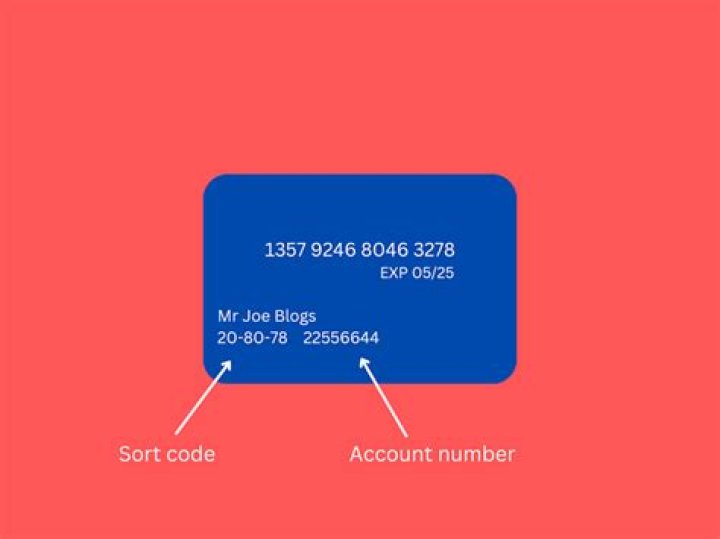What is nationwide branch sort code?