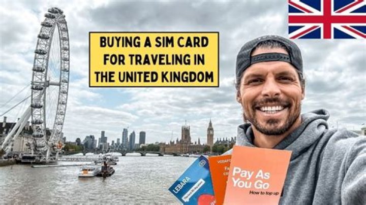 What is needed to buy a SIM card?