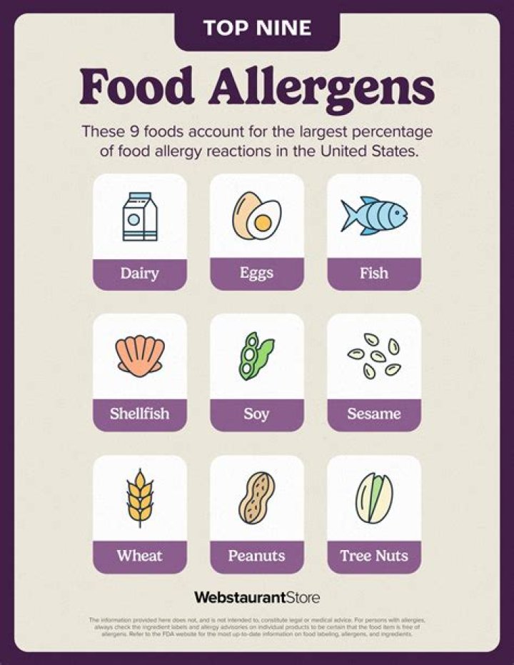 What is non allergenic?