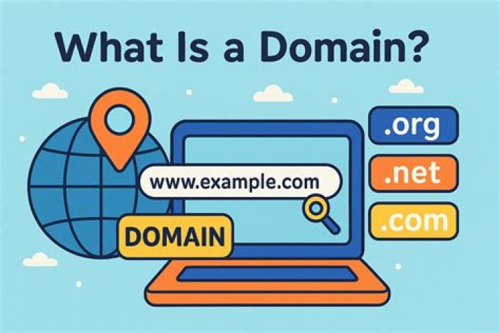 What is Noriskdomain?
