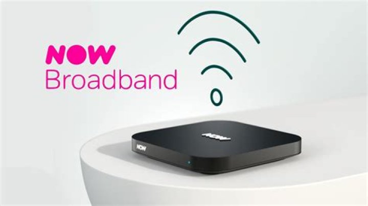 What is now broadband?