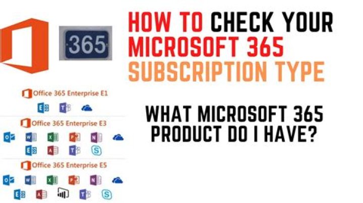 What is o365 subscription?