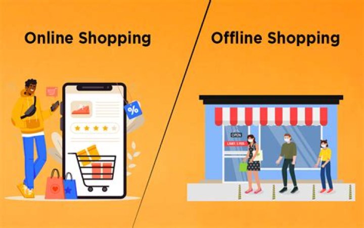 What is offline retailing?