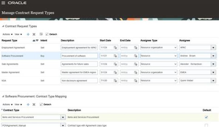 What is Oracle contract management?