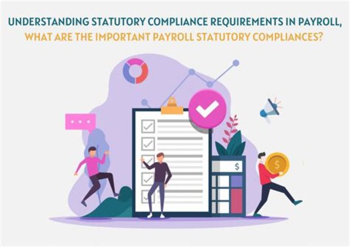 What is payroll compliance legislation?