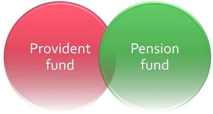 What is pension provident fund?