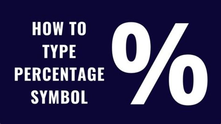 What Is percent sign in HTML?