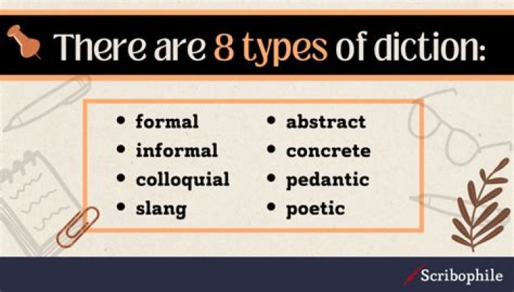 What is perfect diction?