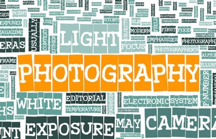 What is photography presentation?