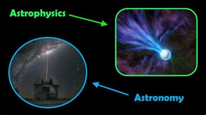 What is physics and astronomy?