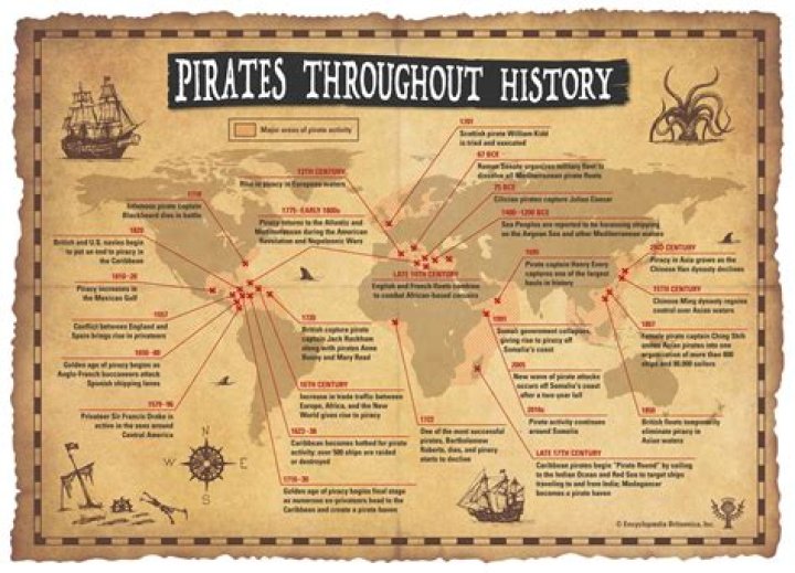 What is piracy on the high seas?