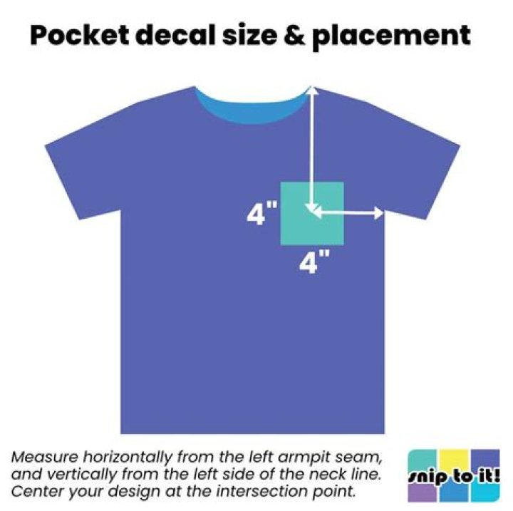 What is pocket size?
