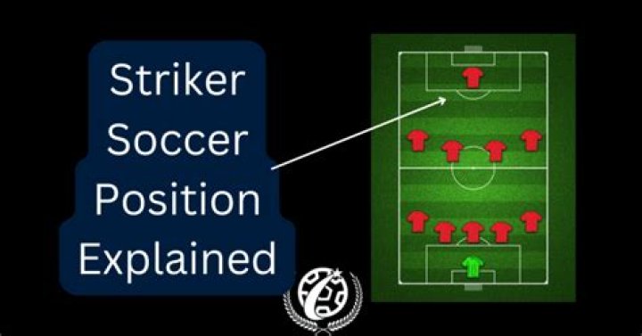 What is pocketing a striker called?