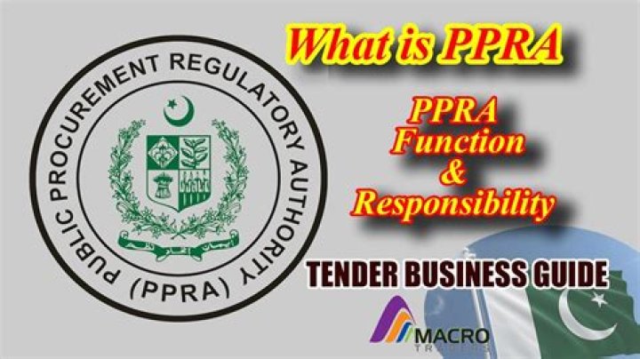 What is PPRA Pakistan?