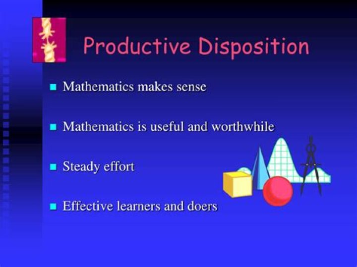 What is productive disposition in math?