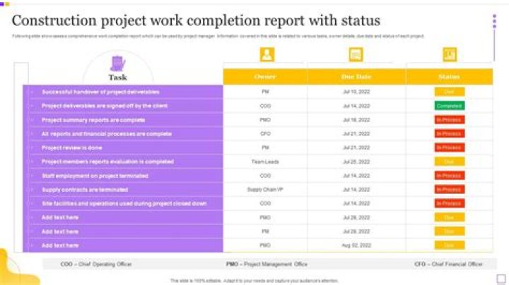 What is Project Completion Report?