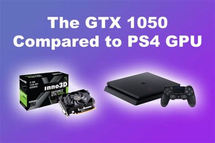 What is ps4 Pro graphics card?