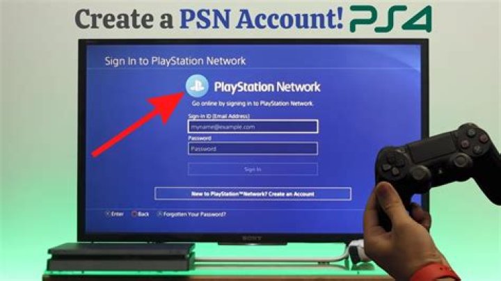 What is PSN SM on PS4?