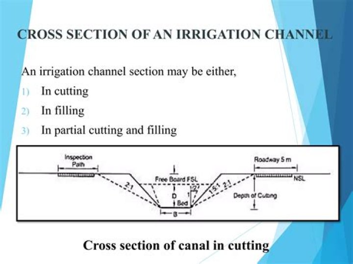 What is range of side slopes for a canal in cutting?