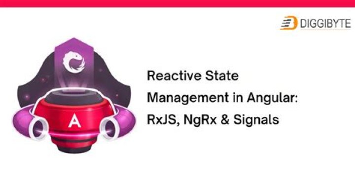What is reactive state management?