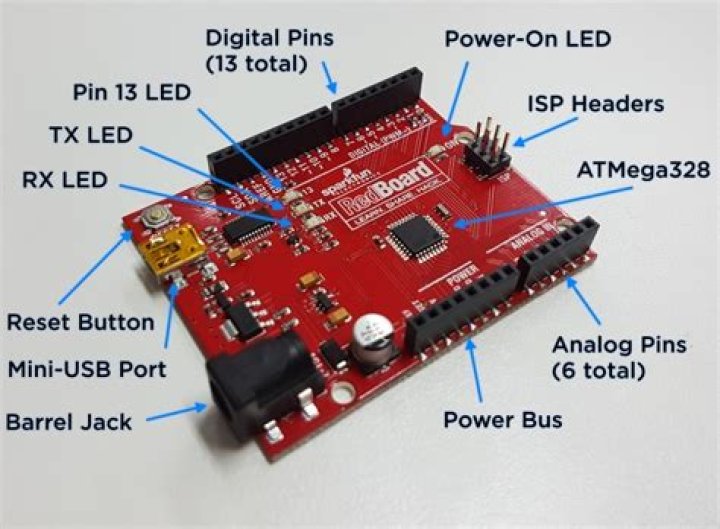 What is red board Arduino?