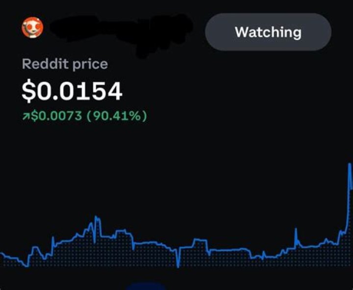 What is Reddit coin?