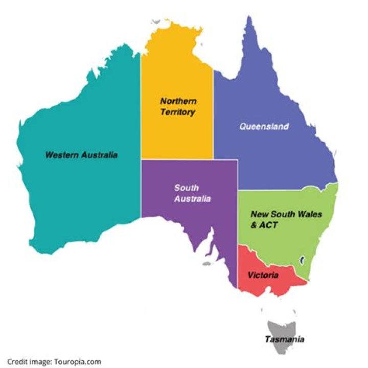 What is regional study?
