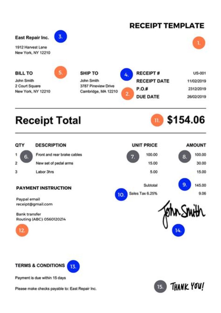 What is required for receipt of service?