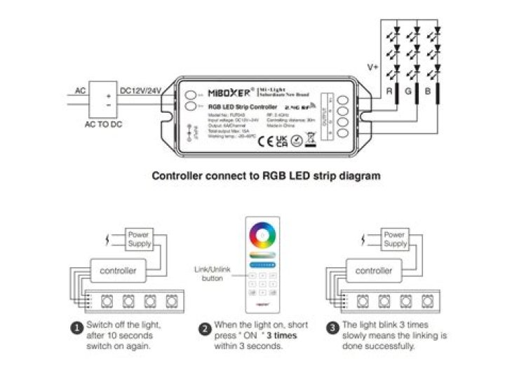 What is RGB wire?