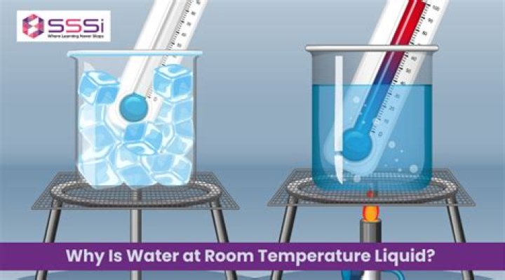 What is room temperature water in C?