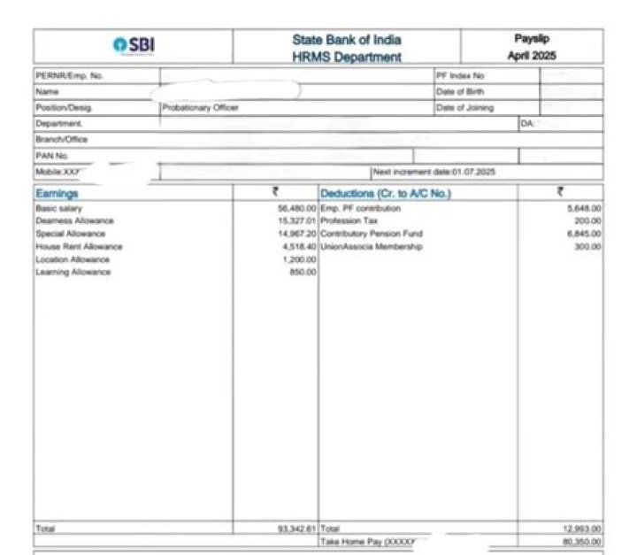 What is salary of Bank PO in SBI?