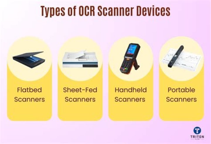 What is Samsung OCR scan?