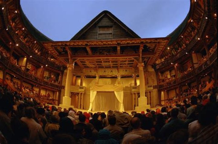 What is Shakespeare's Globe?