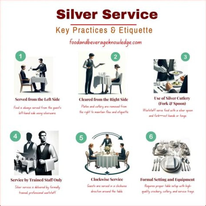 What is silver service training?