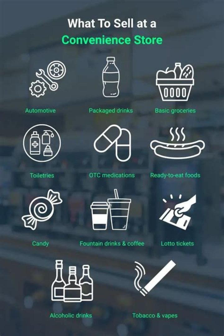 What is sold at a convenience store?