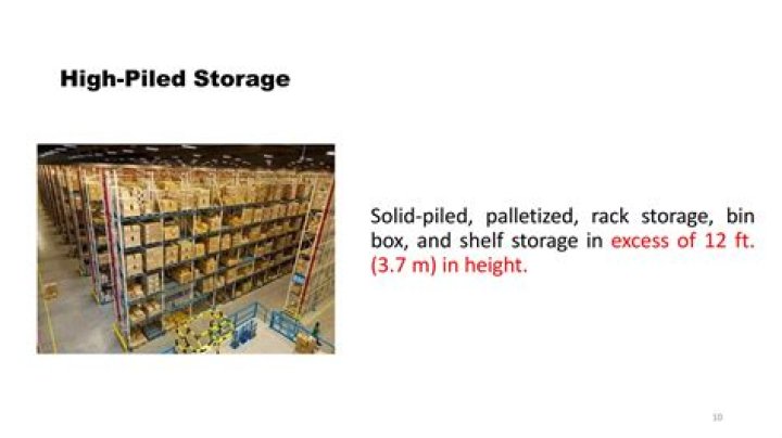 What is solid pile storage?