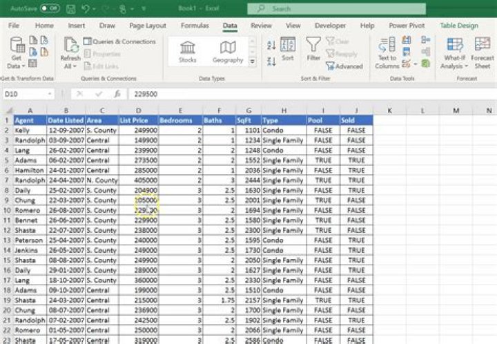 What is sorting data in spreadsheet?