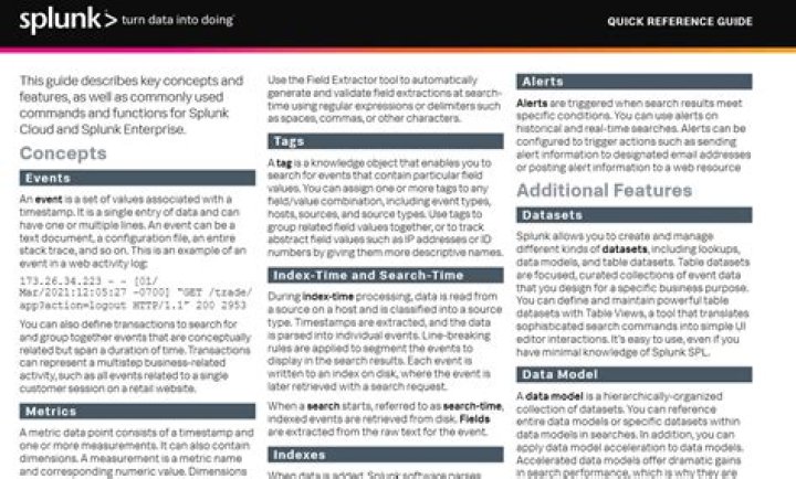 What is source in Splunk?