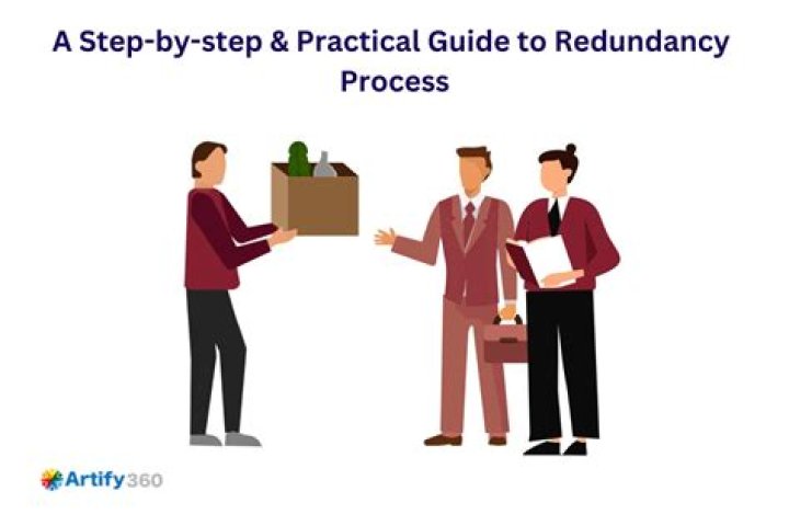 What is spectral redundancy?
