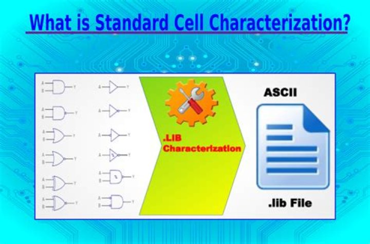 What is standard cell characterization?