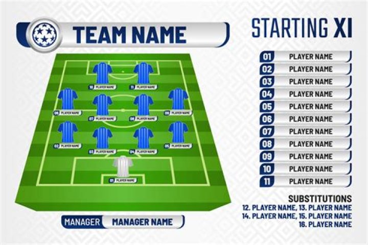 What is starting position title?