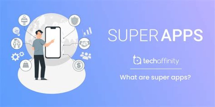 What is super backup?