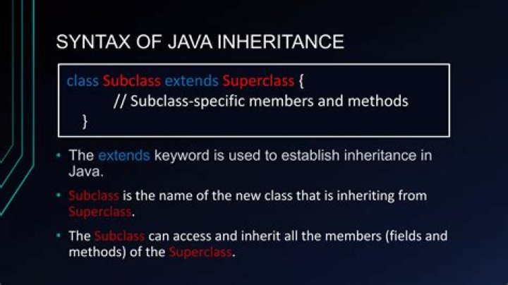 What is superclass and subclass in Java?