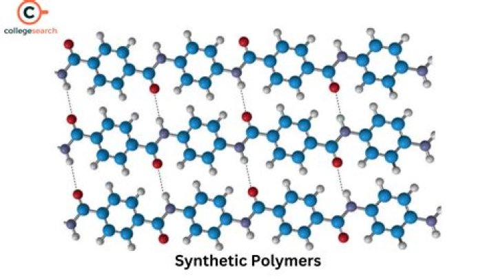 What is synthetic origin?