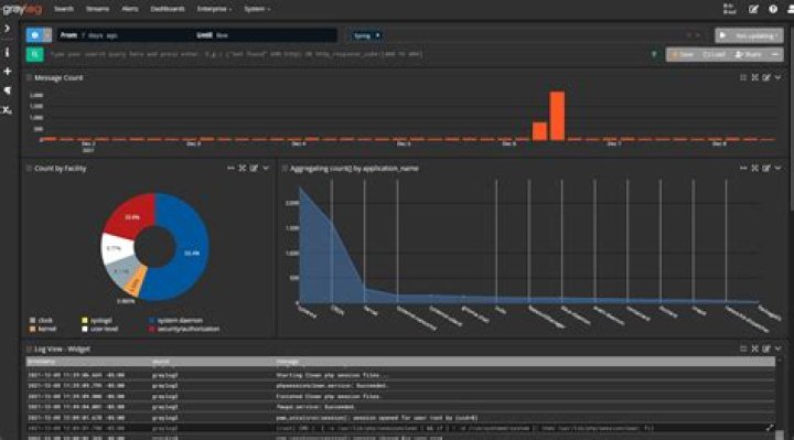 What is syslog and how does it work?