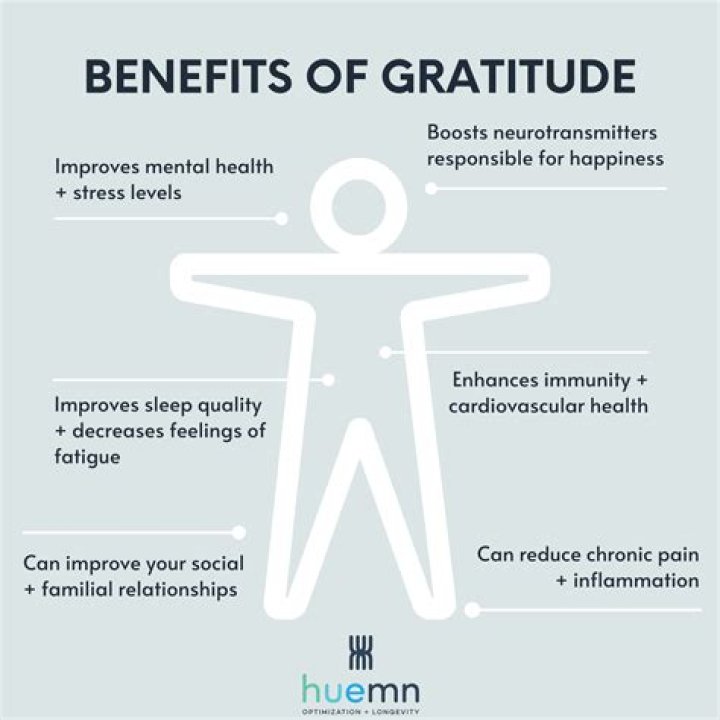 What is teen gratitude?