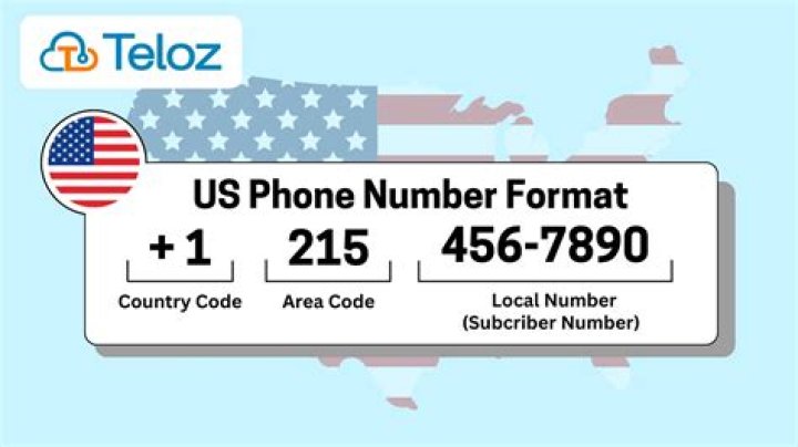 What is the 3 digit number to call US Cellular?