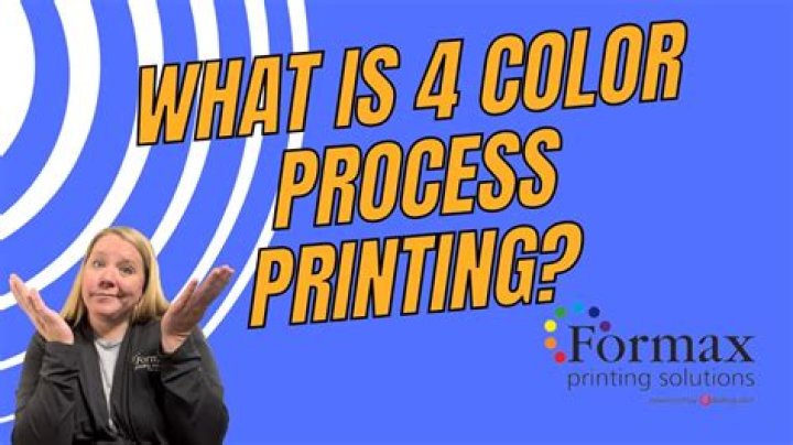 What is the 4 color process in printing called and referred to as?