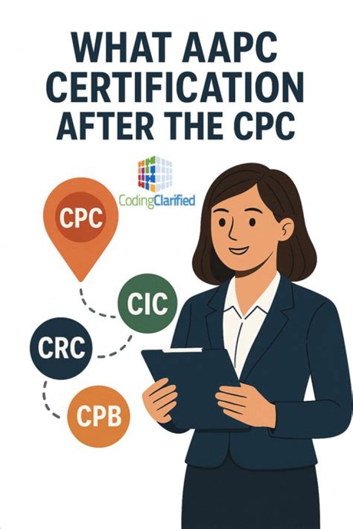 What is the AAPC certification?